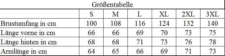 Größentabelle